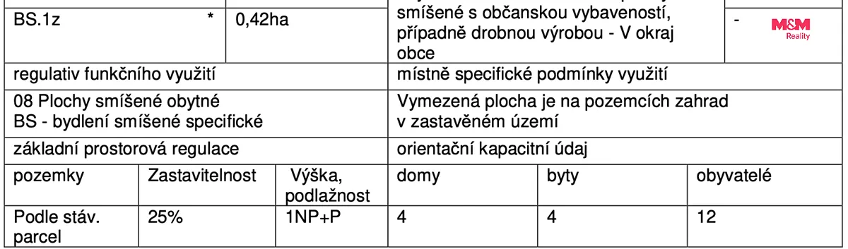 Fotka 7 z 15